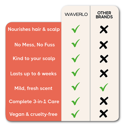 Instant Dye Shampoo