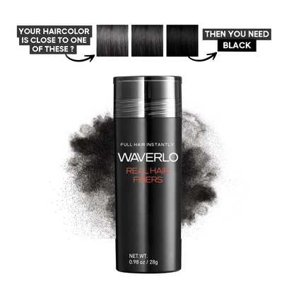 Real Hair Thickening Fibres