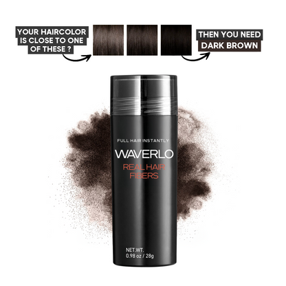 Real Hair Thickening Fibres