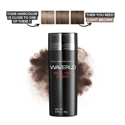 Real Hair Thickening Fibres