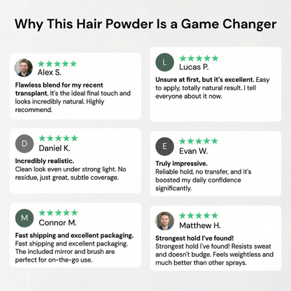 Hair Density Filler